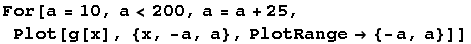 For[a = 10, a < 200, a = a + 25,  Plot[g[x], {x, -a, a}, PlotRange -> {-a, a}]]