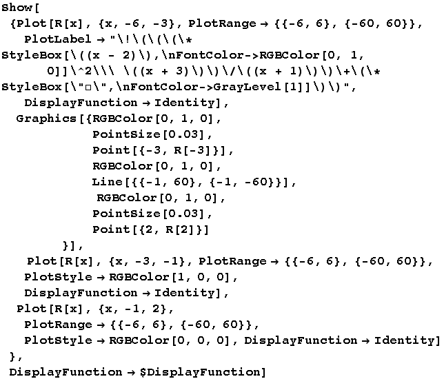 Show[{Plot[R[x], {x, -6, -3}, PlotRange -> {{-6, 6}, {-60, 60}}, PlotLabel -> "\!���� ... gt; RGBColor[0, 0, 0], DisplayFunction -> Identity] },  DisplayFunction -> $DisplayFunction]