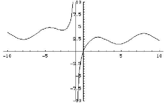 [Graphics:HTMLFiles/index_5.gif]