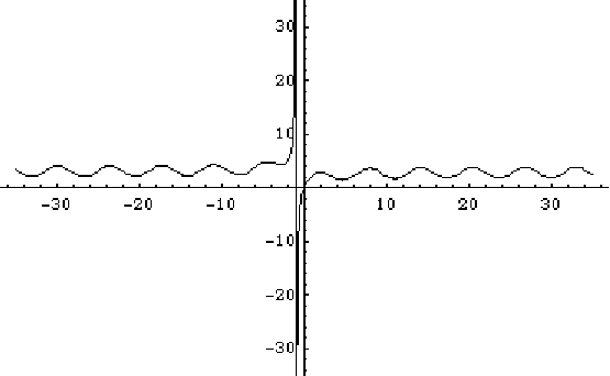 [Graphics:HTMLFiles/index_6.gif]